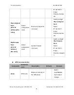 Preview for 52 page of Transition Networks Milan MIL-SM2401MAF User Manual