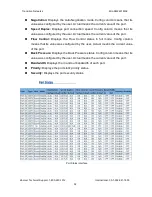 Preview for 58 page of Transition Networks Milan MIL-SM2401MAF User Manual