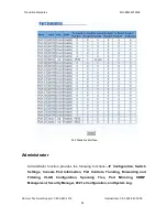 Preview for 60 page of Transition Networks Milan MIL-SM2401MAF User Manual