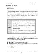 Preview for 71 page of Transition Networks Milan MIL-SM2401MAF User Manual