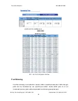 Preview for 86 page of Transition Networks Milan MIL-SM2401MAF User Manual