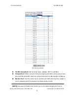 Preview for 87 page of Transition Networks Milan MIL-SM2401MAF User Manual