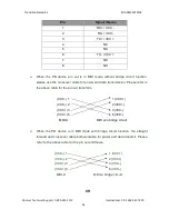 Preview for 104 page of Transition Networks Milan MIL-SM2401MAF User Manual