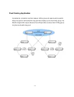 Preview for 20 page of Transition Networks Milan MIL-SM8002TG User Manual