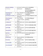 Preview for 26 page of Transition Networks Milan MIL-SM8002TG User Manual