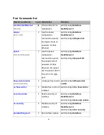 Preview for 27 page of Transition Networks Milan MIL-SM8002TG User Manual