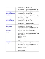 Preview for 28 page of Transition Networks Milan MIL-SM8002TG User Manual