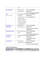 Preview for 29 page of Transition Networks Milan MIL-SM8002TG User Manual