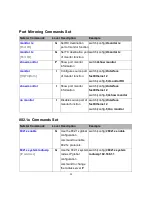 Preview for 41 page of Transition Networks Milan MIL-SM8002TG User Manual