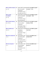 Preview for 42 page of Transition Networks Milan MIL-SM8002TG User Manual