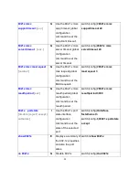 Preview for 43 page of Transition Networks Milan MIL-SM8002TG User Manual