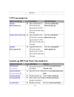 Preview for 44 page of Transition Networks Milan MIL-SM8002TG User Manual