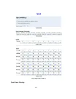 Preview for 163 page of Transition Networks Milan MIL-SM8002TG User Manual