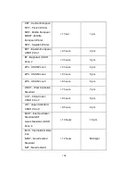 Preview for 166 page of Transition Networks Milan MIL-SM8002TG User Manual