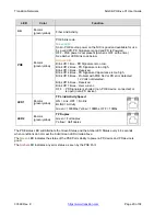 Preview for 20 page of Transition Networks N-GXE-POE-LC-01 User Manual