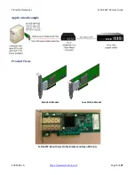 Preview for 5 page of Transition Networks N-TGE-SFP-02 User Manual