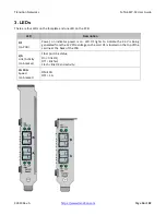 Preview for 16 page of Transition Networks N-TGE-SFP-02 User Manual