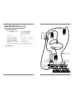 Preview for 3 page of Transition Networks PSV-2/14-45 User Manual