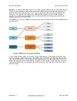 Preview for 69 page of Transition Networks S4224 Web User Manual