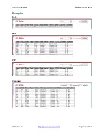 Preview for 438 page of Transition Networks S4224 Web User Manual