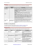 Preview for 446 page of Transition Networks S4224 Web User Manual