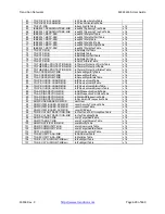 Preview for 629 page of Transition Networks S4224 Web User Manual