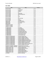 Preview for 630 page of Transition Networks S4224 Web User Manual