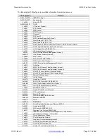 Preview for 637 page of Transition Networks S4224 Web User Manual