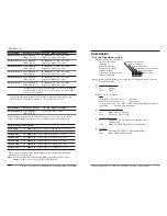 Preview for 2 page of Transition Networks SGETF1013-110 User Manual