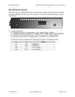 Preview for 6 page of Transition Networks SGFEB10 Series User Manual