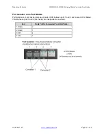 Preview for 15 page of Transition Networks SGFEB10 Series User Manual