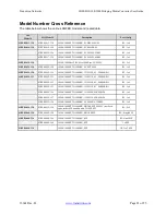 Preview for 21 page of Transition Networks SGFEB10 Series User Manual