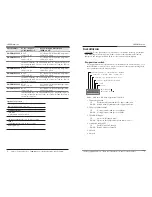 Preview for 2 page of Transition Networks SGFEB1013-120 User Manual