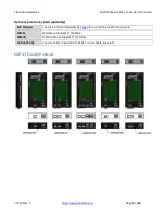 Preview for 5 page of Transition Networks SGPAT1013-105 User Manual