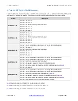 Preview for 12 page of Transition Networks SGPAT1013-105 User Manual