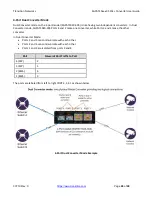 Preview for 24 page of Transition Networks SGPAT1013-105 User Manual