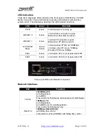 Предварительный просмотр 10 страницы Transition Networks SGPAT10xx-100 User Manual