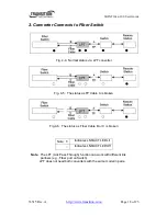 Предварительный просмотр 18 страницы Transition Networks SGPAT10xx-100 User Manual