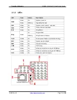 Preview for 16 page of Transition Networks SISGM-CHAS L2 User Manual