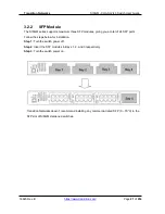 Preview for 22 page of Transition Networks SISGM-CHAS L2 User Manual