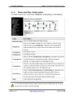 Preview for 35 page of Transition Networks SISGM-CHAS L2 User Manual