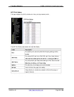 Preview for 39 page of Transition Networks SISGM-CHAS L2 User Manual