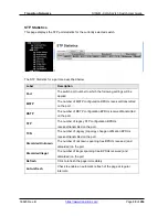 Preview for 40 page of Transition Networks SISGM-CHAS L2 User Manual