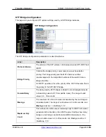 Preview for 41 page of Transition Networks SISGM-CHAS L2 User Manual