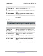 Preview for 76 page of Transition Networks SISGM-CHAS L2 User Manual