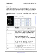 Preview for 81 page of Transition Networks SISGM-CHAS L2 User Manual