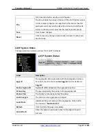 Preview for 82 page of Transition Networks SISGM-CHAS L2 User Manual