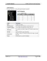 Preview for 84 page of Transition Networks SISGM-CHAS L2 User Manual