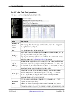 Preview for 89 page of Transition Networks SISGM-CHAS L2 User Manual