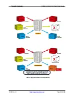 Preview for 93 page of Transition Networks SISGM-CHAS L2 User Manual